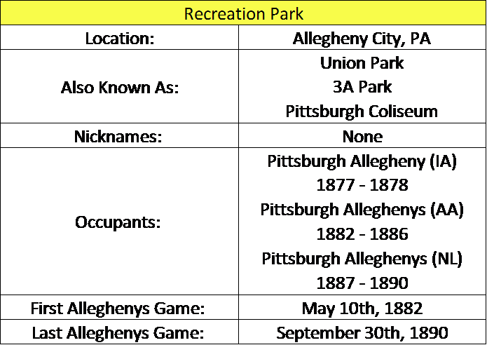 Recreation Park