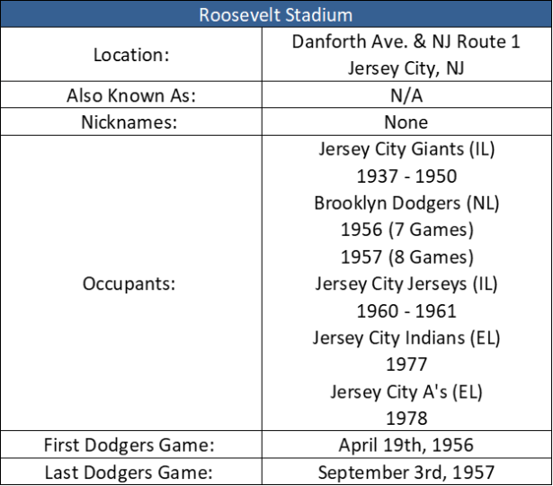 Roosevelt Stadium