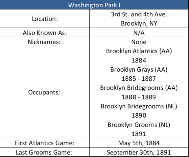 Washington Park I