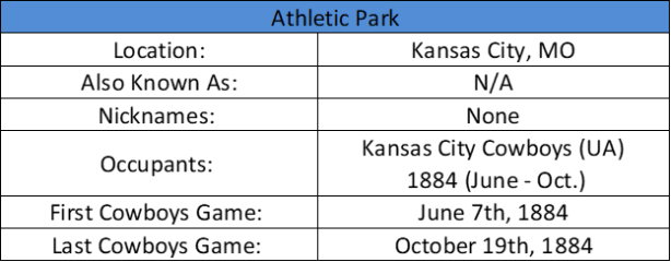 Athletic Park