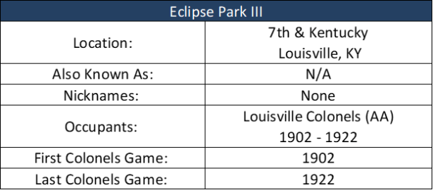 Eclipse Park III