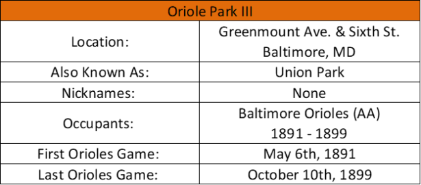 Oriole Park III