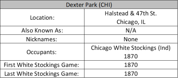 Dexter Park (CHI)