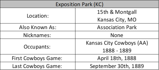 Exposition Park (KC)