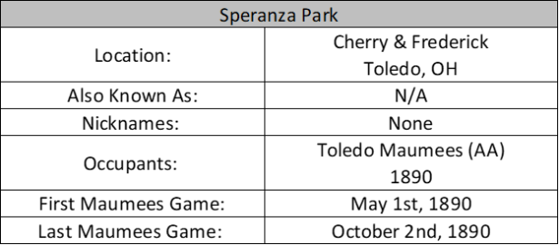 Speranza Park