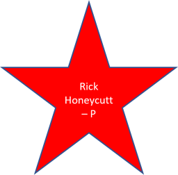 1980 Rick Honeycutt