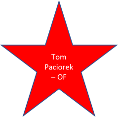 1981 Tom Paciorek