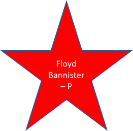 1982 Floyd Bannister