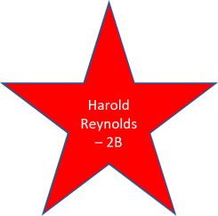 1988 Harold Reynolds