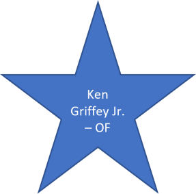 1991 Ken Griffey Jr.