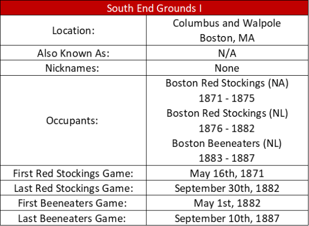 South Edn Grounds I