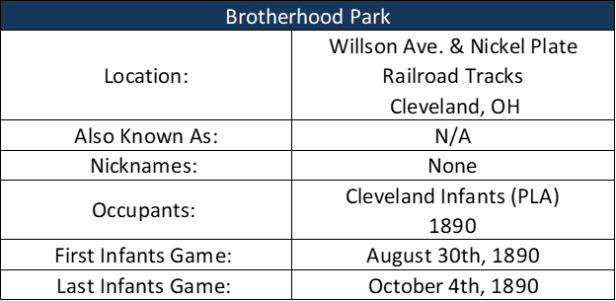 Brotherhood Park