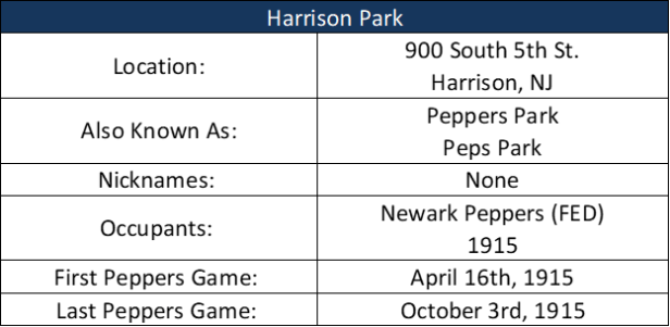 Harrison Park