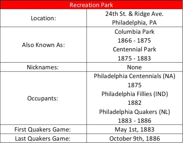Recreation Park (PHI)
