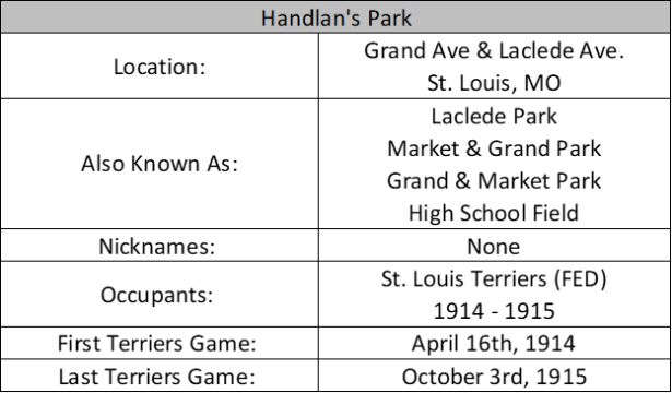Handlan's Park