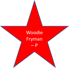 1976 Woodie Fryman