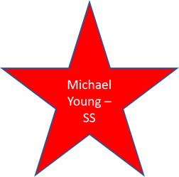 2006 Michael Young
