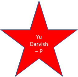 2017 Yu Darvish