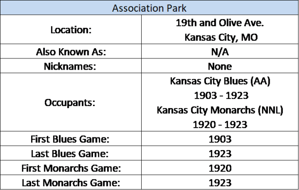 Association Park