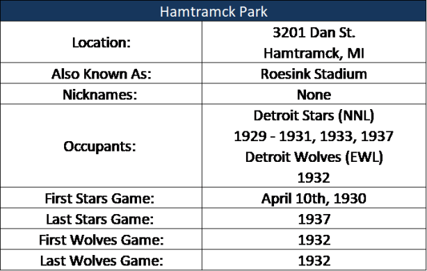 Hamtramck Park.png