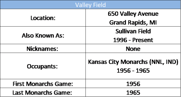 Valley Field
