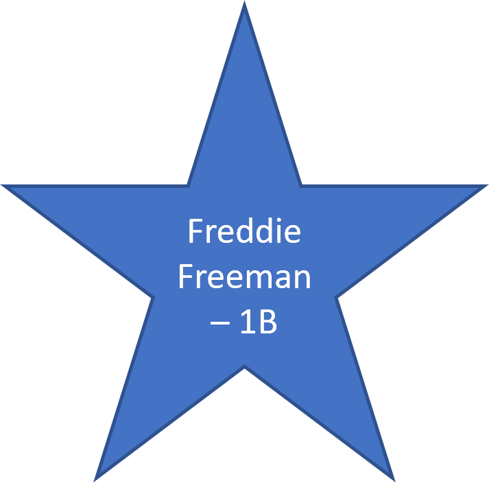 2023 Freeman AS