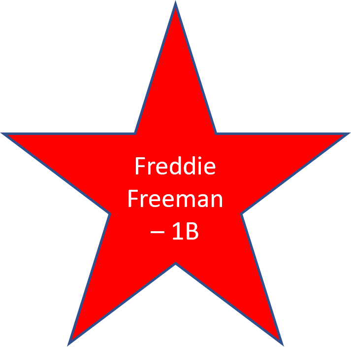 2024 Freeman AS