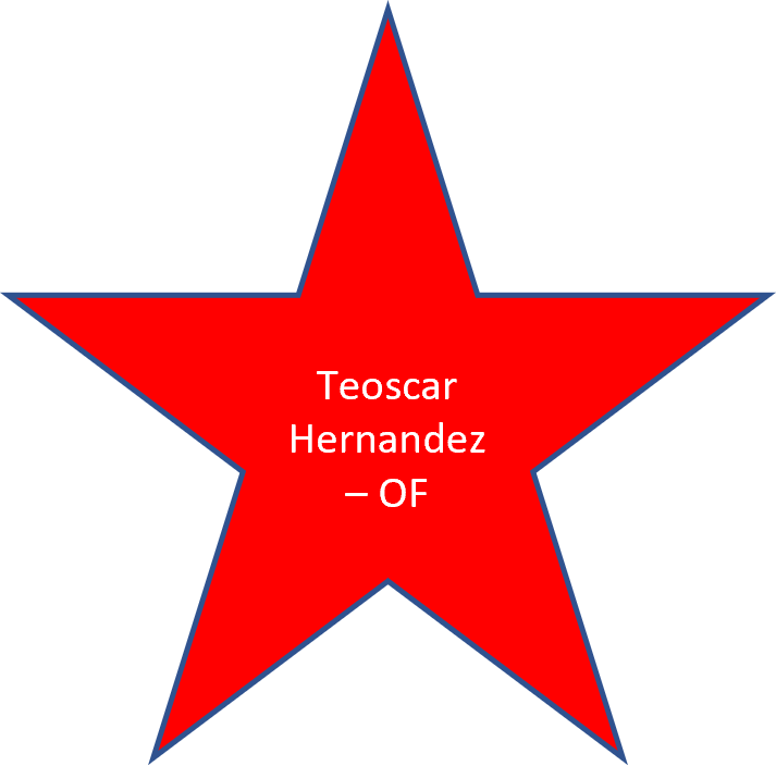 2024 Hernandez AS