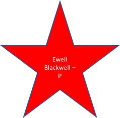 1949 Ewell Blackwell