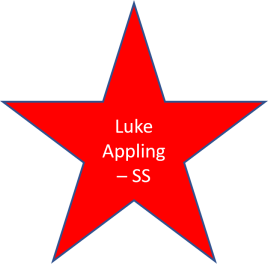 1943 Luke Appling
