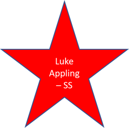 1946 Luke Appling