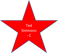 1978 Ted Simmons