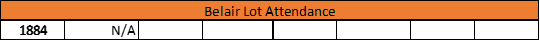 Belair Lot Attendance