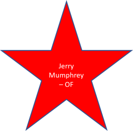 1984 Jerry Mumphrey