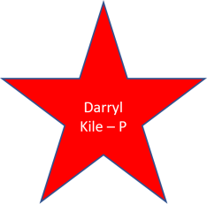 1993 Darryl Kile