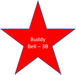 1982 Buddy Bell