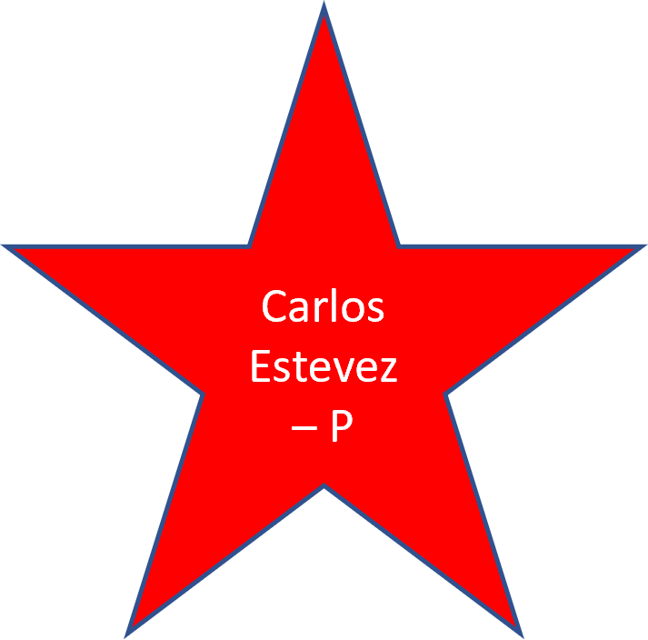 2023 Estevez AS